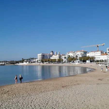 Apartment Le Mexico Saintraphael Saint-Raphaël